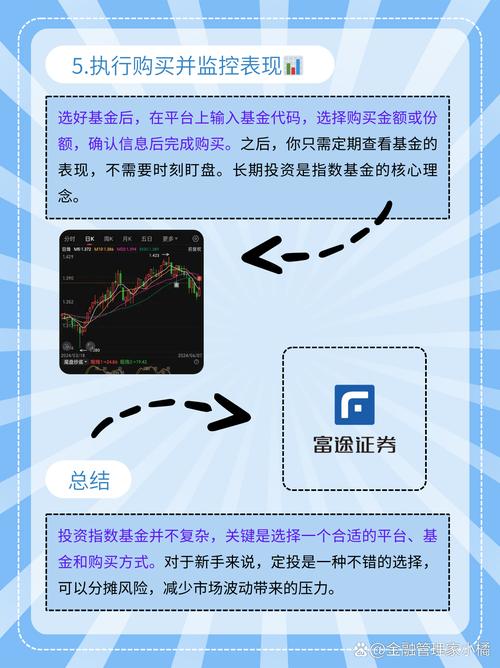 如何选择优质基金_指数型基金选择方法_基金同步性追踪