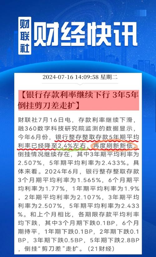 6月7日晚央行降息及调整利率，银行存款利率市场化破冰