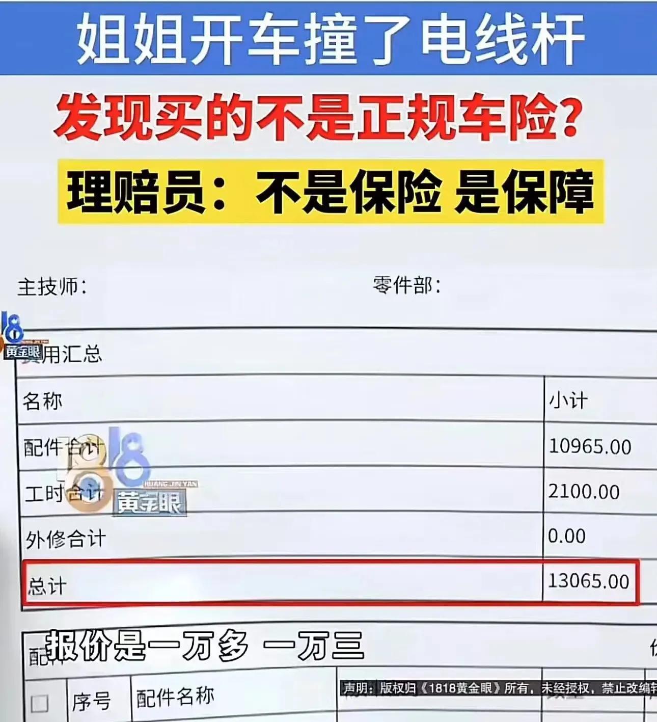 网上买车险便宜的多吗_假保险理赔纠纷_低价车险陷阱
