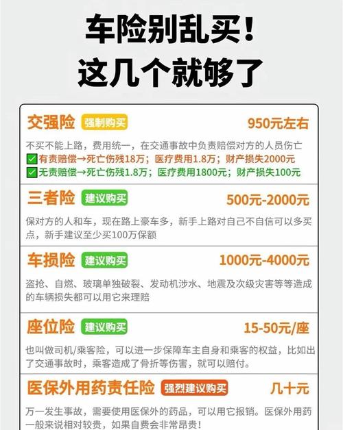 网上买车险便宜的多吗_假保险理赔纠纷_低价车险陷阱