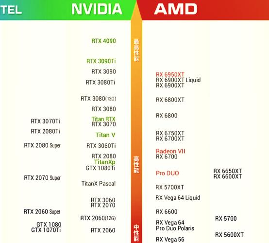 英特尔第七代酷睿i7-7700处理器性能评测：四核八线程与HD 630核显的卓越表现  第8张
