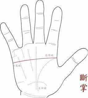 马云那个手是断掌_马云断掌_断掌手相
