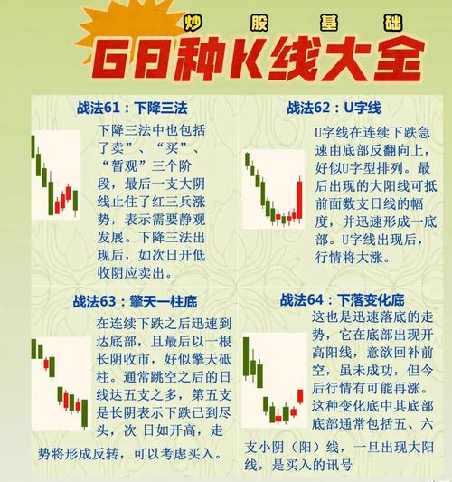 缩量十字星上涨信号_股市K线图口诀_k线买卖口诀图解