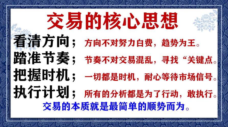 适合自己交易模式_持之以恒改进总结_k线买卖口诀图解