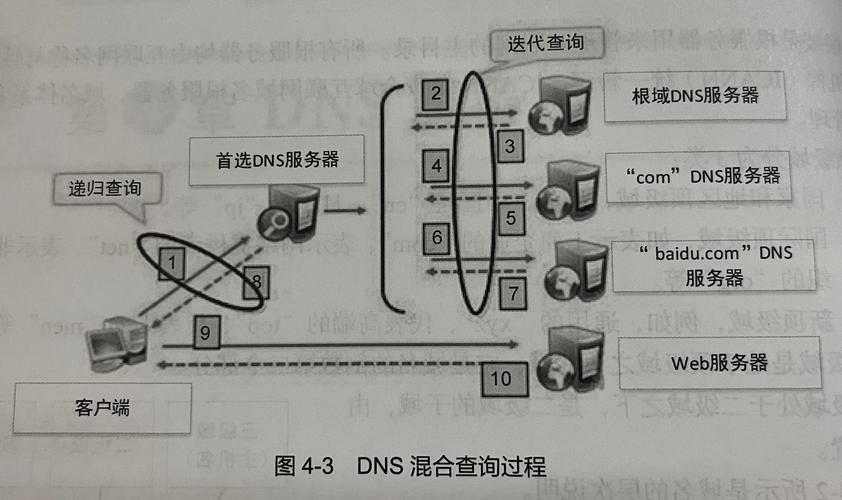 rfc at 强化OpenSSH保障服务器安全？这些步骤及配