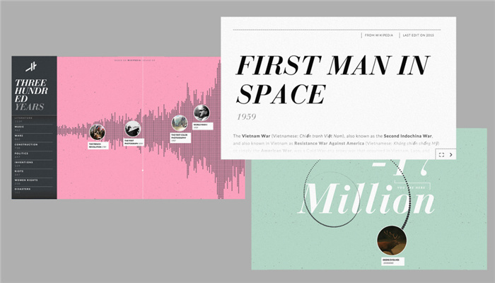 Innovation by Design Awards winning websites_creative design award winning platforms_watson explorer