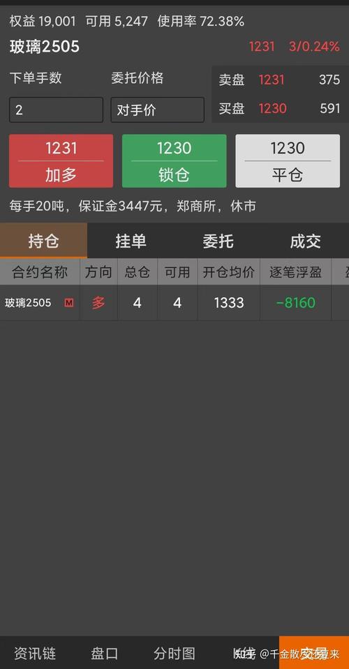 7.19 写好文章因文化随身行问题今日发，账户持仓有何变化？