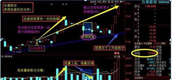 三连阴洗盘 卖粽子的故事：早市吆喝声背后，是穷人的忙碌与岁月