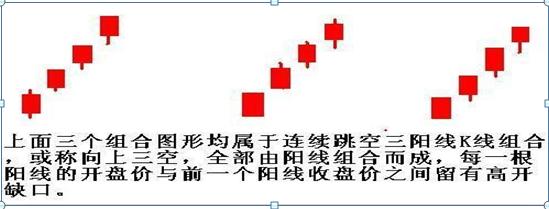 牛股炒作资金动向及主力洗盘目的与常见技巧解析？