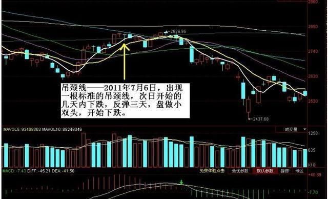吊颈线_吊颈线 低位_高位吊颈线