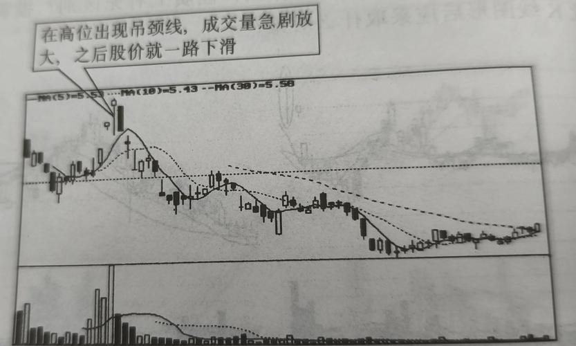 吊颈线_高位吊颈线_吊颈线 低位