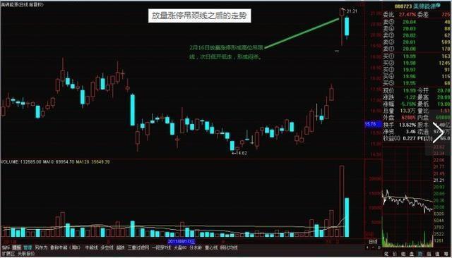 吊颈线 低位_高位吊颈线_吊颈线