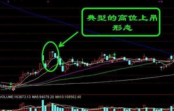 吊颈线 低位_高位吊颈线_吊颈线