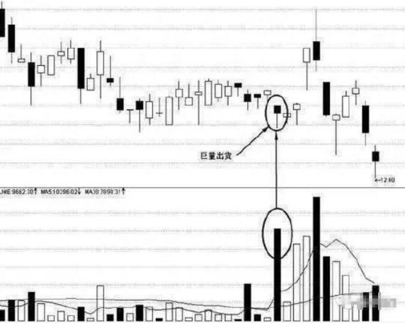 吊颈线 低位_高位吊颈线_吊颈线