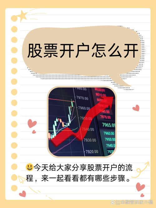 股票网上开户怎么样_新手开户避坑指南_股票开户流程