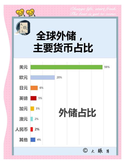 12月全球外汇市场现黑天鹅，卢布危机下何去何从？
