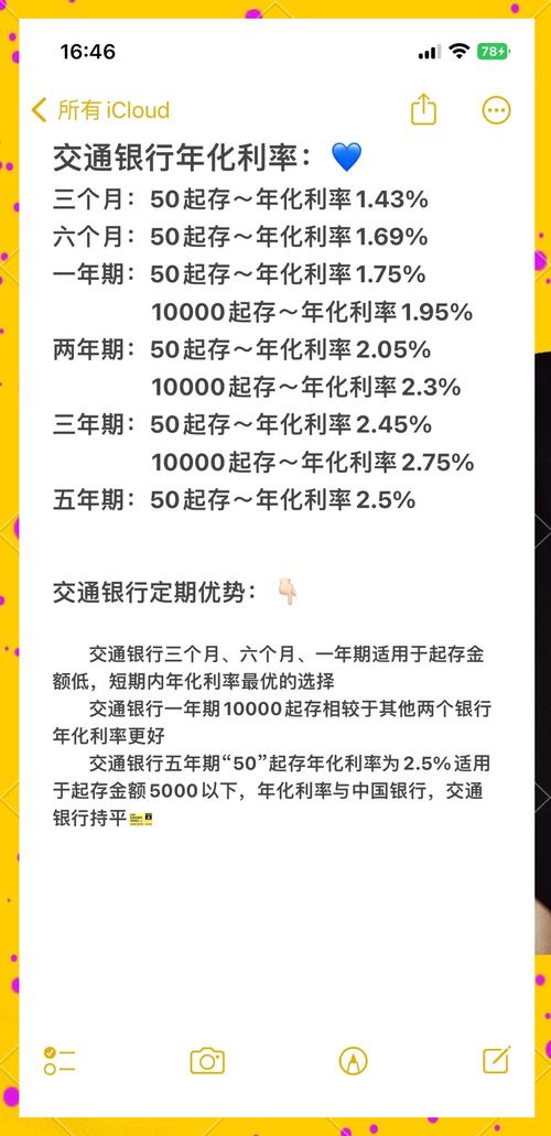 2025年不同类型银行利率对比：国有大行、股份制银行、地方农