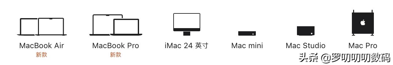 买电脑纠结Mac还是win？一文详解Mac全系适合人群及选购