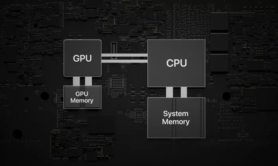 M1 Pro 处理器性能 MacBook Pro M1 Max 芯片_苹果笔记本电脑哪款好用