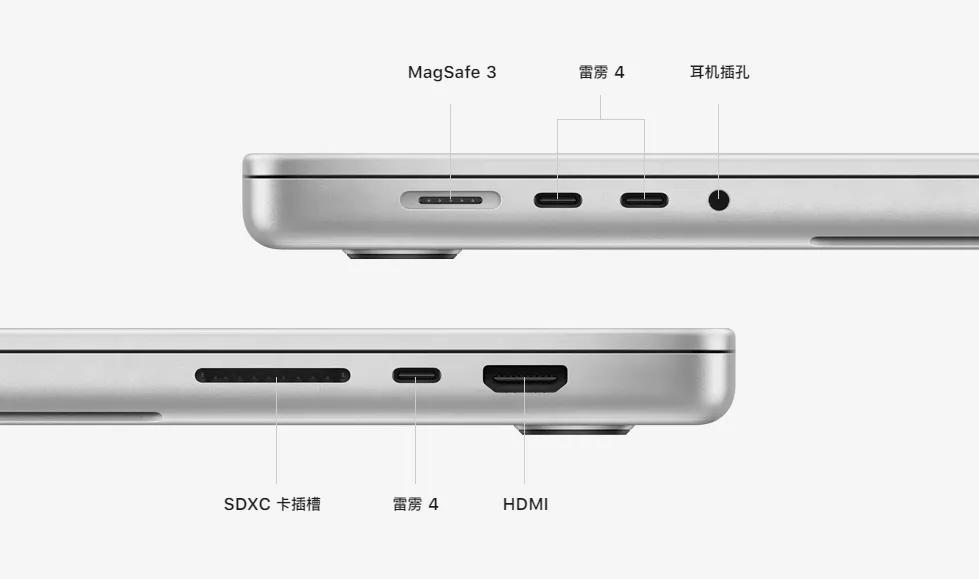 苹果笔记本电脑哪款好用_M1 Pro 处理器性能 MacBook Pro M1 Max 芯片