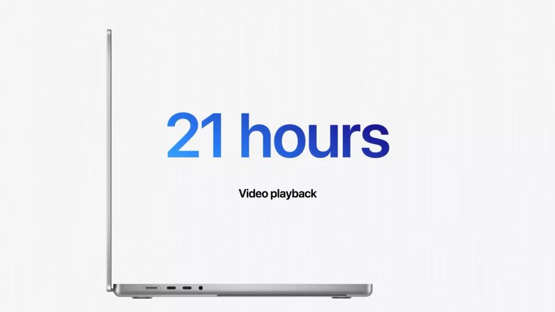 M1 Pro 处理器性能 MacBook Pro M1 Max 芯片_苹果笔记本电脑哪款好用