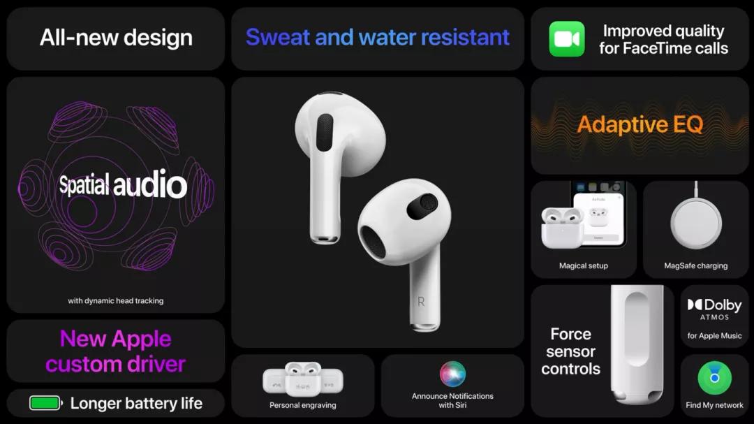 M1 Pro 处理器性能 MacBook Pro M1 Max 芯片_苹果笔记本电脑哪款好用