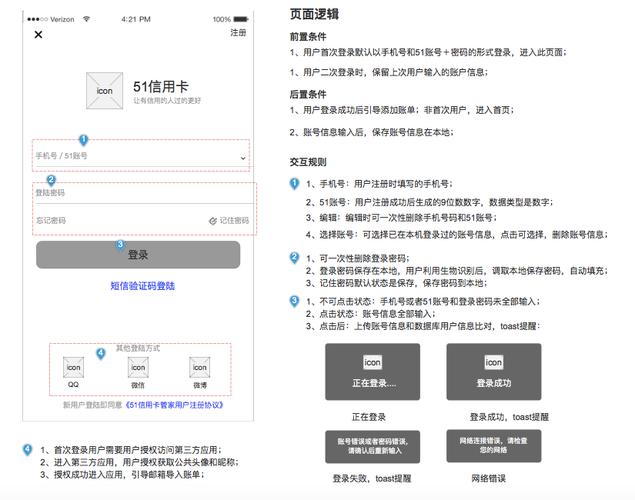 智能账单管理APP_51信用卡管家苹果版_51信用卡管家注册要钱