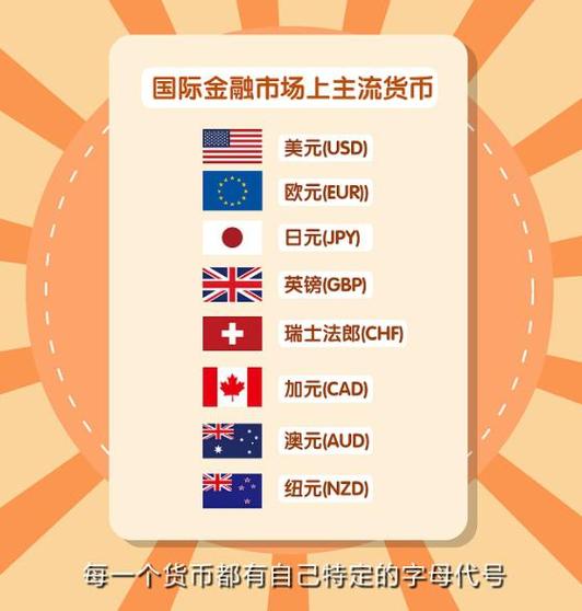 外汇入门 pdf_什么是外汇_外汇交易基础知识