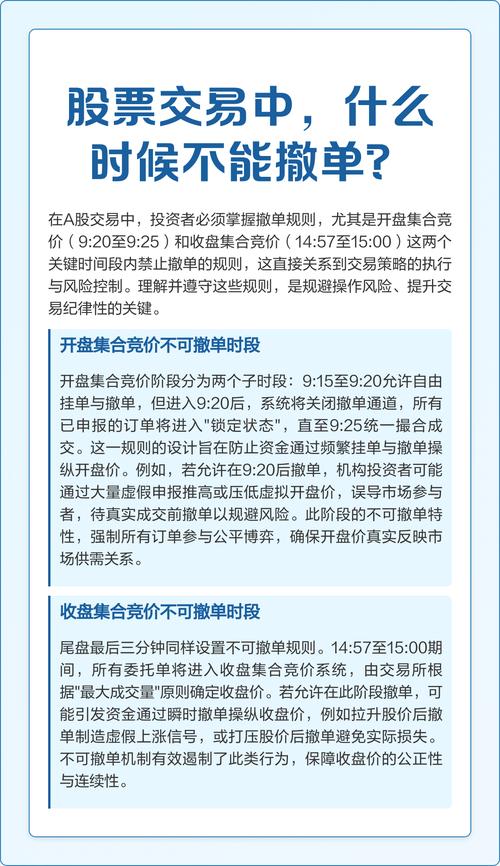 股票 委托 成交_股票撤单操作_开市时间撤单条件