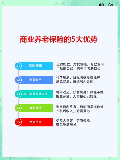 商业养老投保需注意！明确目标与关注保障范围赔付条件