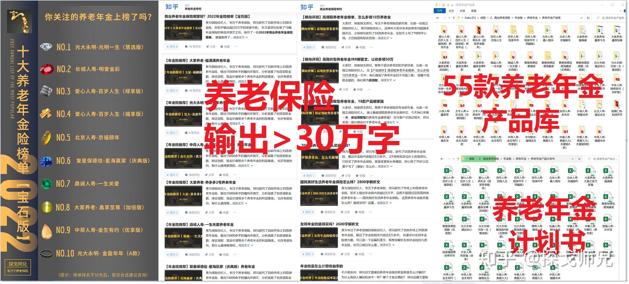 50 岁怎么买商业养老保险最划算？师兄为你深度剖析