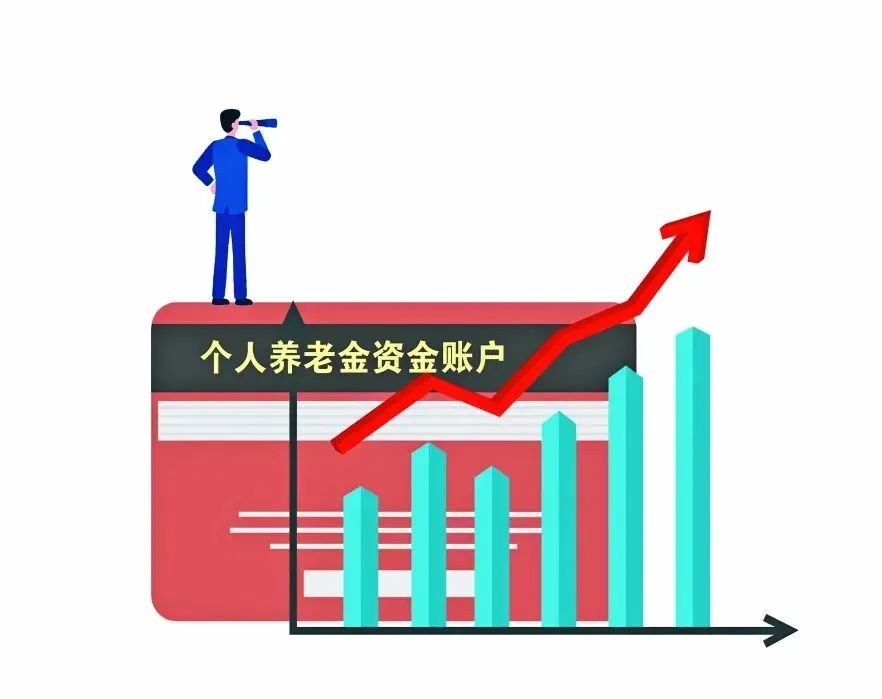 个人养老金是什么如何领取_参加个人养老金条件账户开立_个人买养老保险 保险知识,技巧