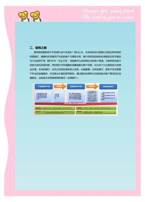 商业银行网点转型存问题：经营模式待成熟、服务定位模糊