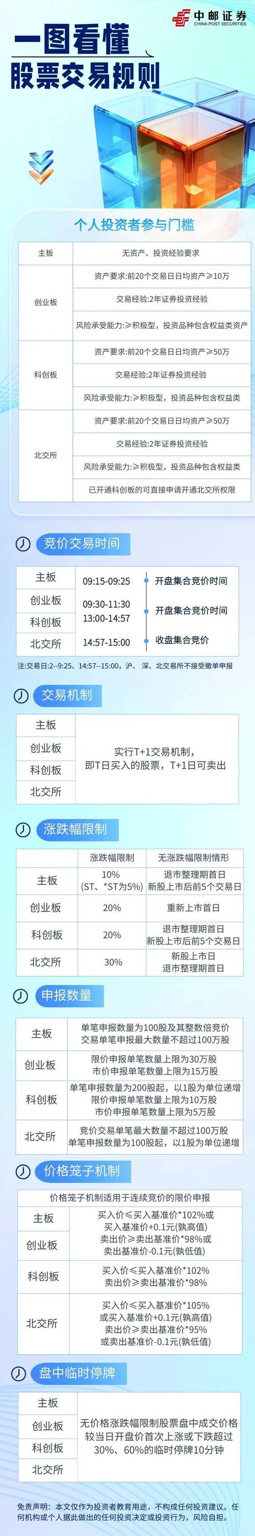股票合法买入判断_股票配资合法性_股票配资合法性