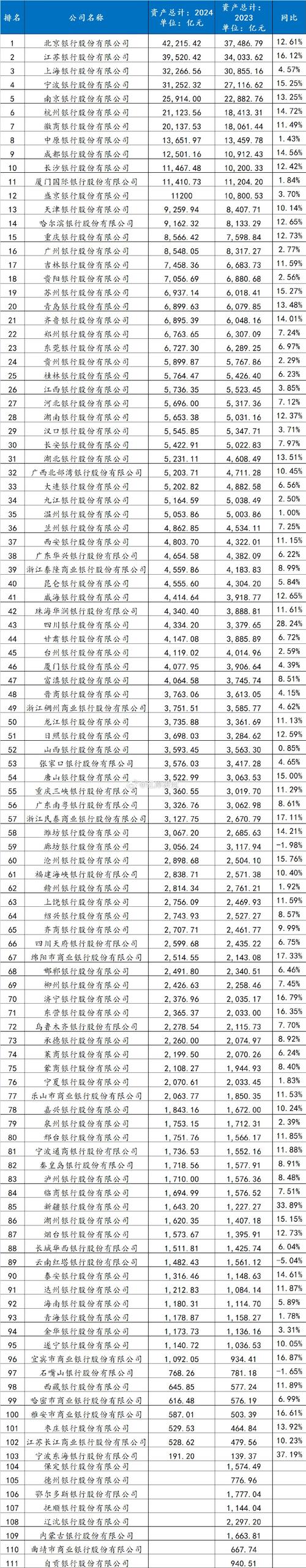 国银金融租赁股份有限公司2018年中期业绩_国银租赁北京_国银租赁飞机及基础设施租赁业务发展分析