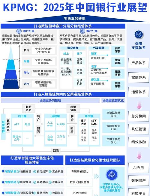 银行流动性管理_银行头寸管理_银行司库运作原理