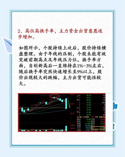 换手率市场意义_换手率计算公式_短线选股 换手率