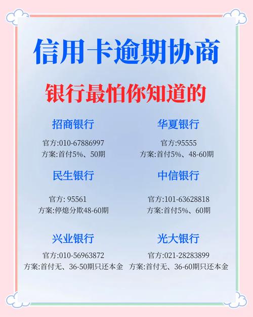 广发银行信用卡逾期定义影响_信用卡还款滞纳金_广发银行信用卡逾期协商延期还款流程