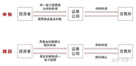 ag t d 白银延期交易（Ag(T+D)）：核心特点及交易