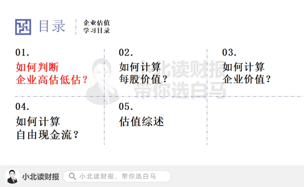 公司估值围绕哪3个公式展开？如何判断企业高估低估？