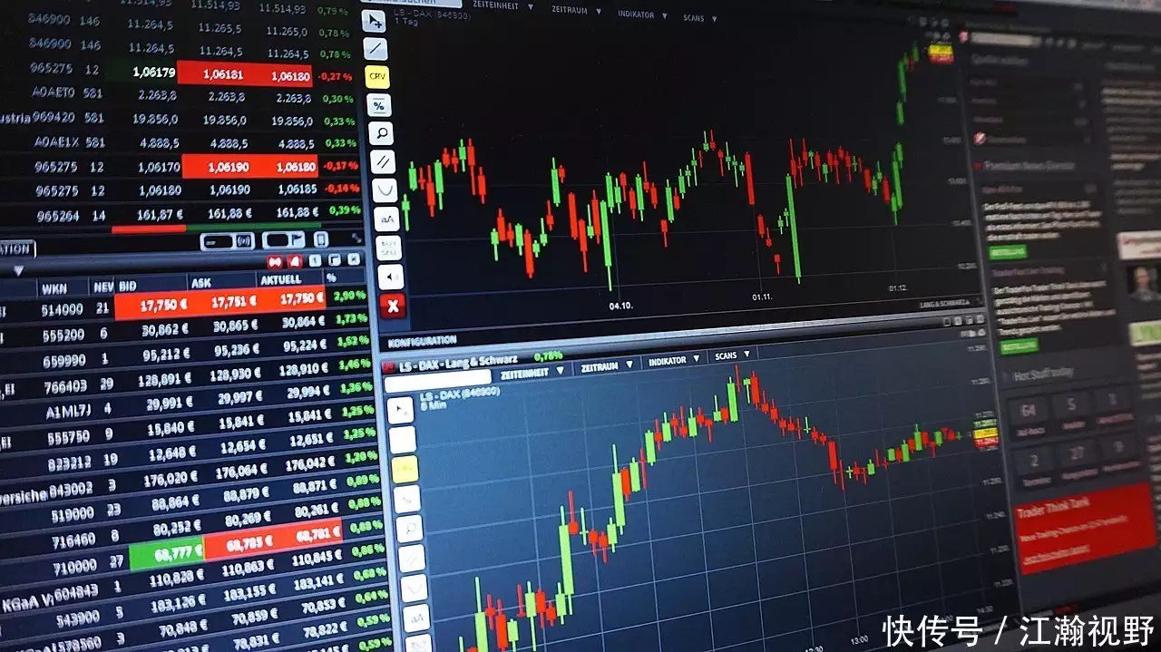 巴菲特近期投资操作_巴菲特这样抄底股市_伯克希尔哈撒韦最新持仓分析