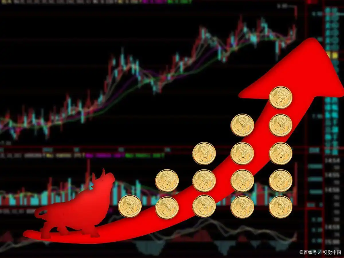 集合竞价规则_集合竞价实战技巧_集合竞价全攻略(图解)