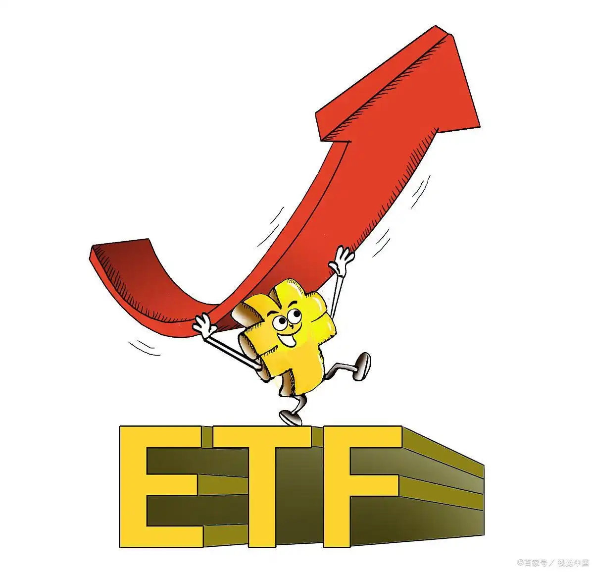 看主线趋势法把握市场行情，集合竞价确定股票开盘价