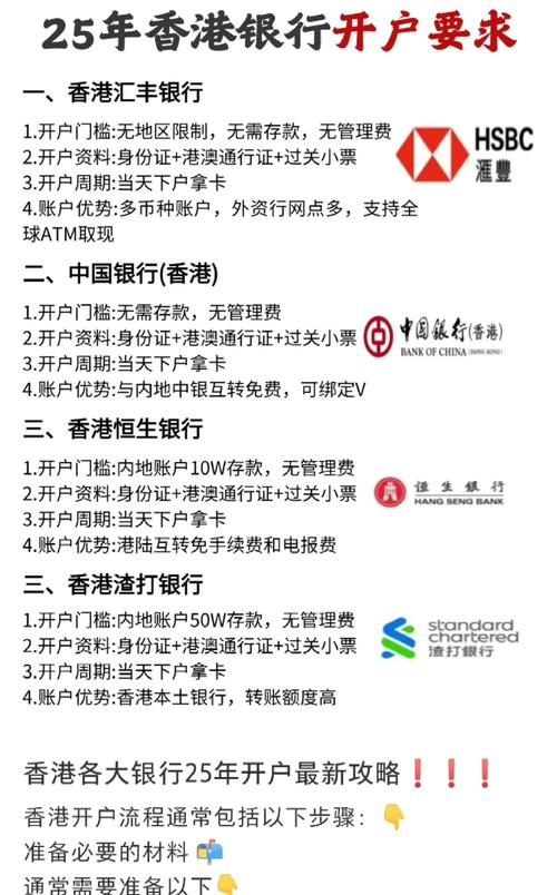 招商银行香港一卡通上线：无需亲赴香港，轻松投资港股全攻略