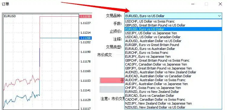 外汇交易入门知识_外汇交易品种选择_外汇交易指南