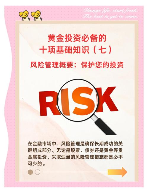 现货黄金白银投资风险控制方法_降低风险炒现货黄金白银_现货黄金止盈止损