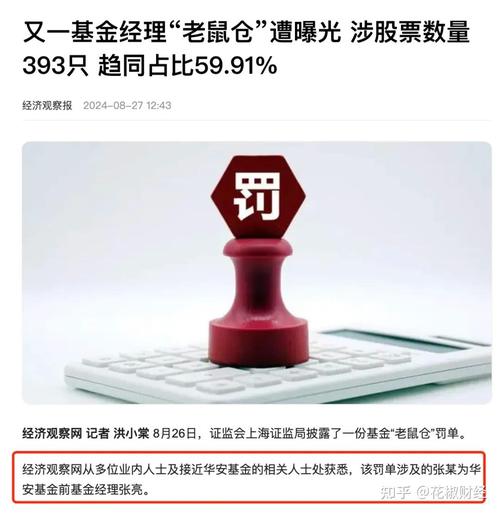 华安基金张亮老鼠仓案：4年趋同交易未察觉，风控静默暴露行业治