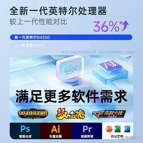 笔记本电脑最佳尺寸_轻薄便携办公本推荐_办公笔记本电脑选购指南