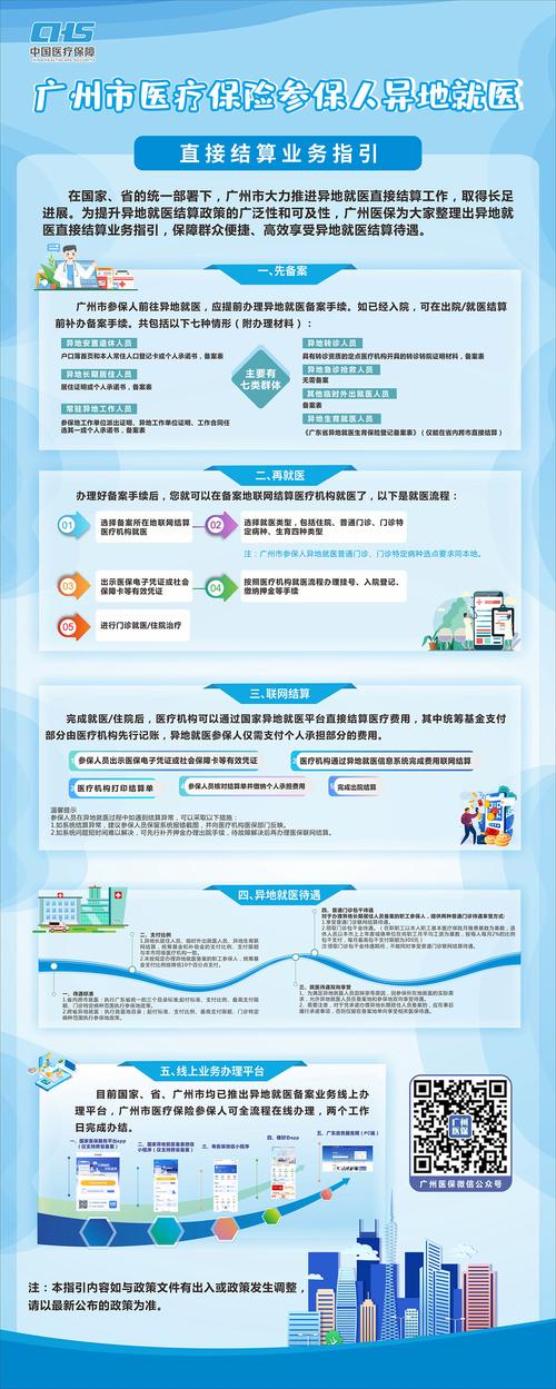 医保异地就医报销流程_医保异地结算_医保异地结算规定