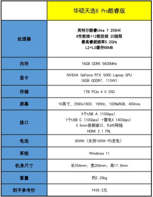 笔记本电脑怎么选_笔记本电脑最佳尺寸_笔记本电脑选购指南